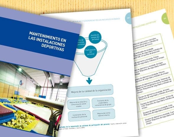 Diseño del manual Buenas Prácticas en Instalaciones Deportivas