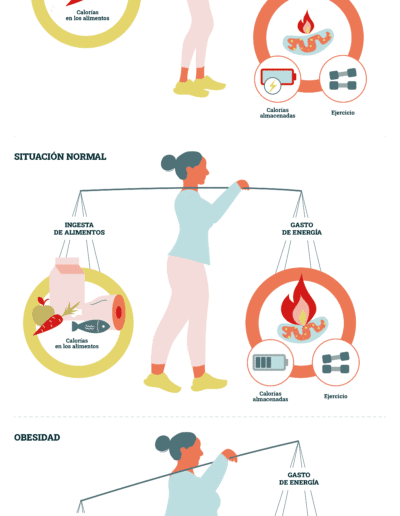 Science4Policy