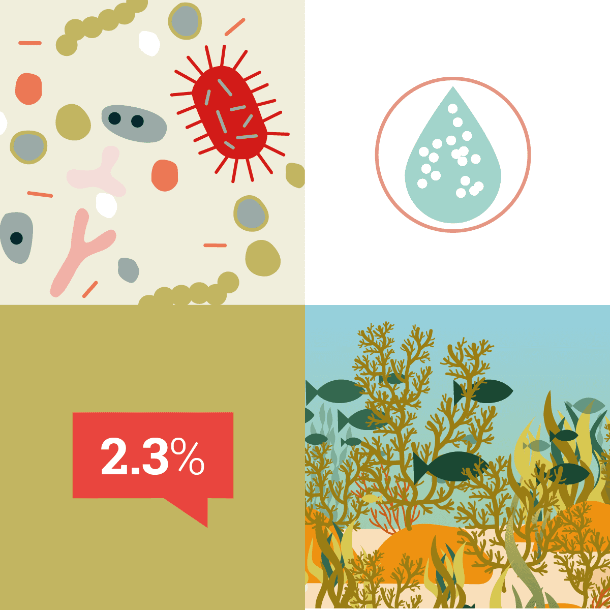 Science4Policy